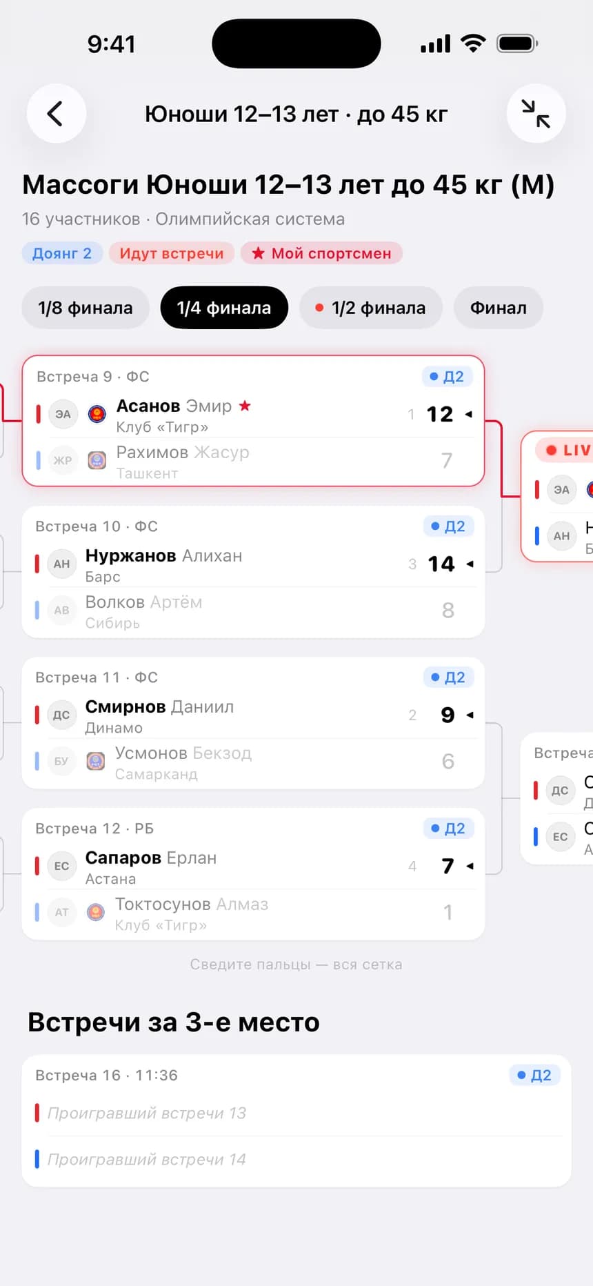 Сетка категории с живыми результатами