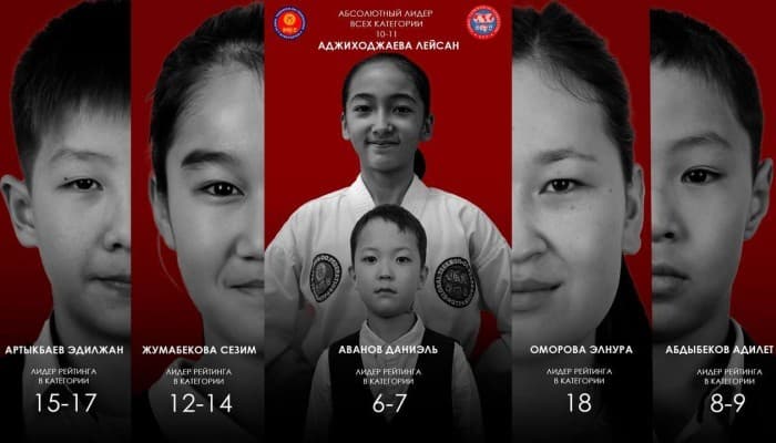 Объявляем лидеров рейтинга Федерации Таэквон-до ГТФ КР 2022 года